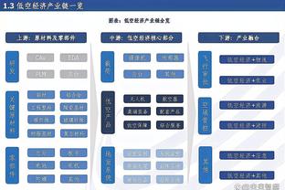 本场18次准确长传，近5赛季西甲长传成功数前十克罗斯占7席